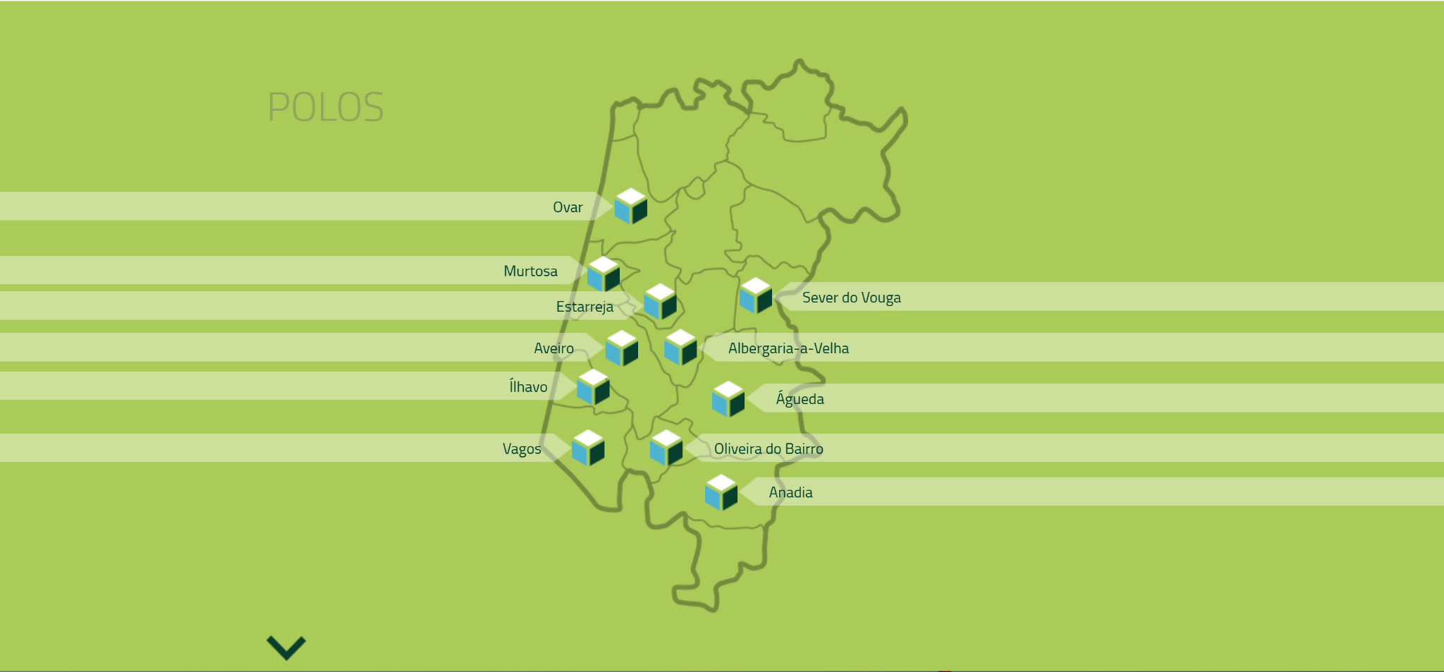 IERA incubation poles map in the Aveiro Region