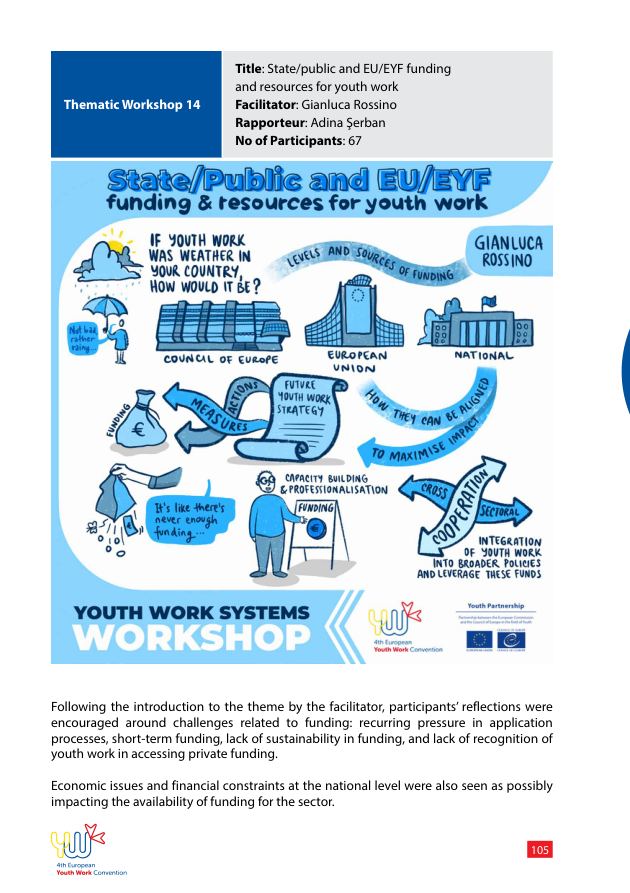 Registo visual da oficina temática sobre financiamento público, europeu e recursos para o trabalho com jovens.