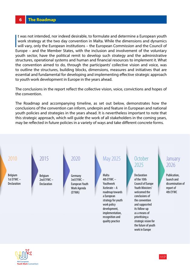 Página de introdução ao roadmap com cronologia 2010-2026.